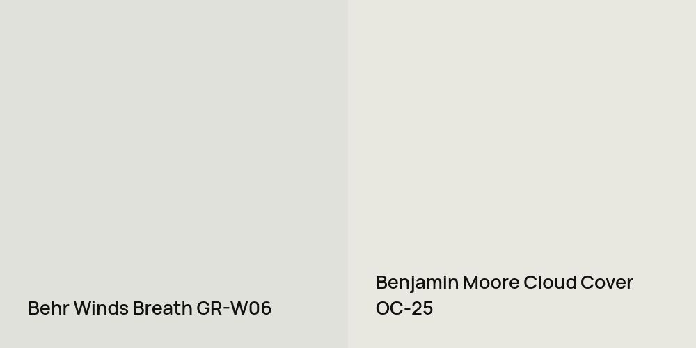 Behr Winds Breath vs. Benjamin Moore Cloud Cover