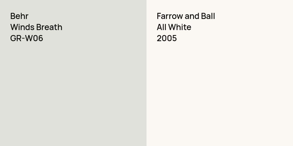 Behr Winds Breath vs. Farrow and Ball All White