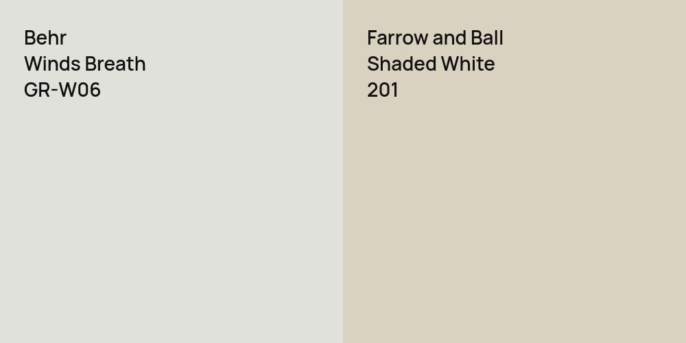 Behr Winds Breath vs. Farrow and Ball Shaded White