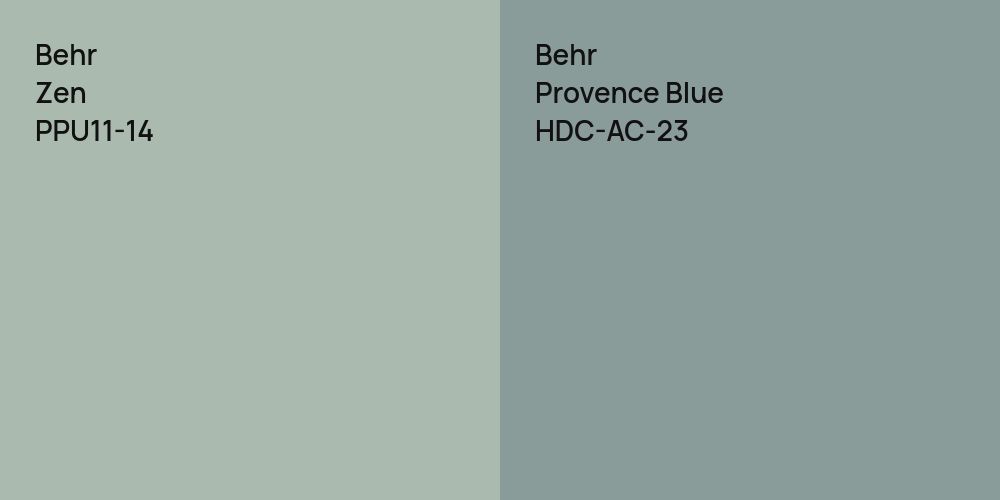 Behr Zen vs. Behr Provence Blue