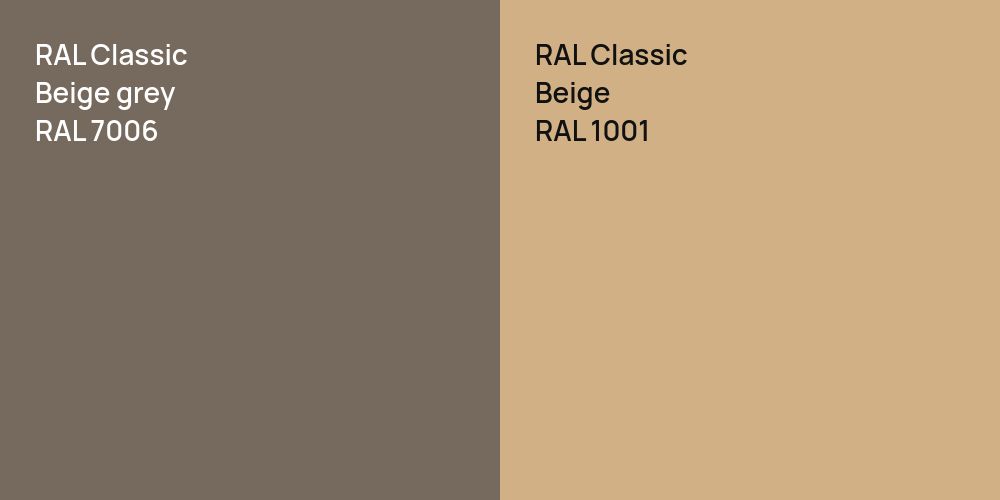 RAL Classic  Beige grey vs. RAL Classic  Beige