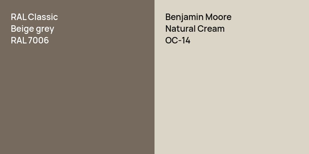 RAL Classic  Beige grey vs. Benjamin Moore Natural Cream