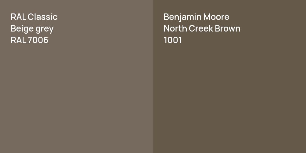 RAL Classic  Beige grey vs. Benjamin Moore North Creek Brown