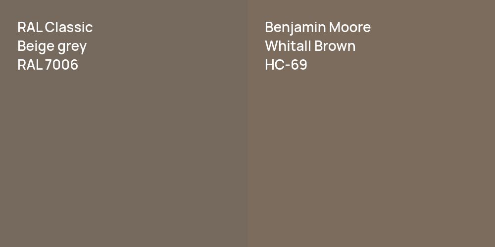 RAL Classic  Beige grey vs. Benjamin Moore Whitall Brown