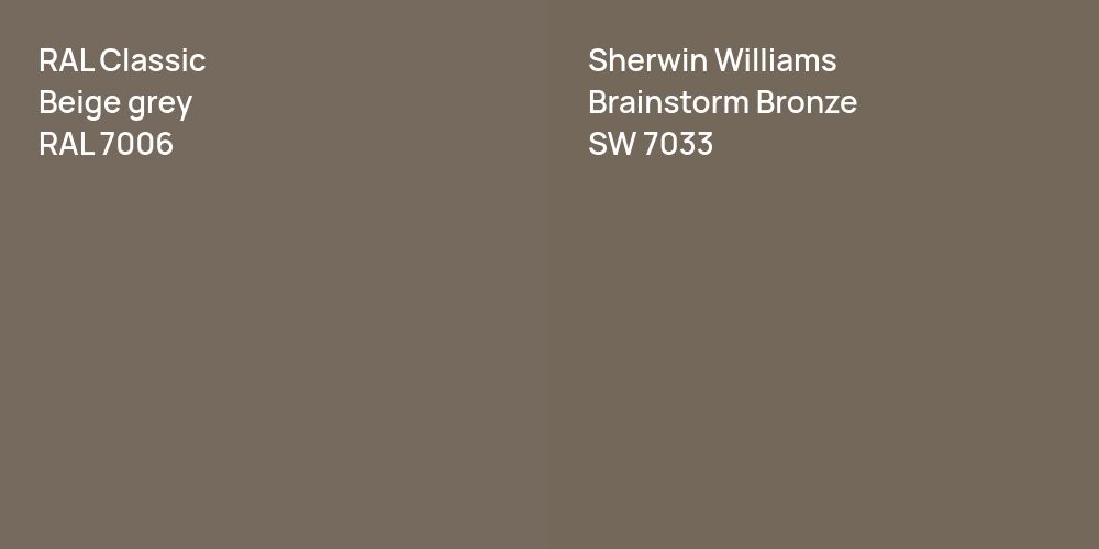 RAL Classic  Beige grey vs. Sherwin Williams Brainstorm Bronze