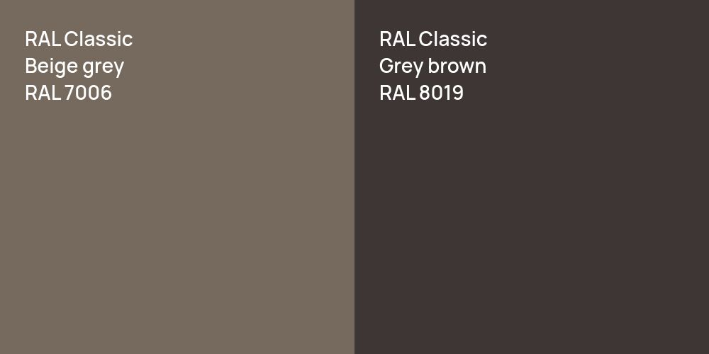 RAL Classic  Beige grey vs. RAL Classic  Grey brown