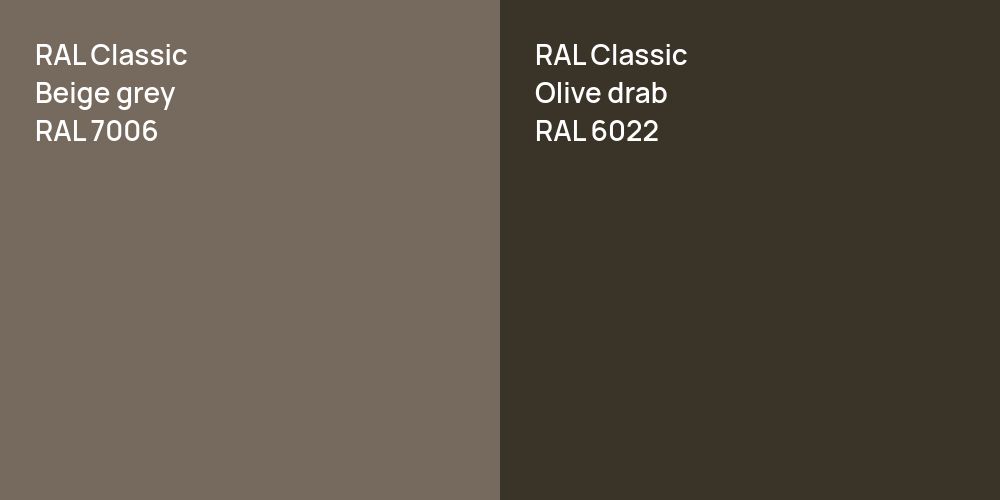 RAL Classic  Beige grey vs. RAL Classic  Olive drab