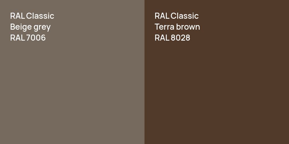 RAL Classic  Beige grey vs. RAL Classic  Terra brown