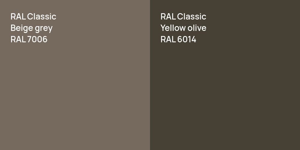 RAL Classic  Beige grey vs. RAL Classic  Yellow olive