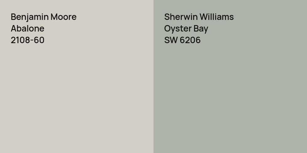 Benjamin Moore Abalone vs. Sherwin Williams Oyster Bay