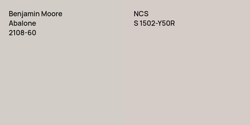 Benjamin Moore Abalone vs. NCS S 1502-Y50R