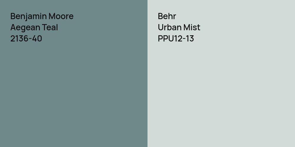 Benjamin Moore Aegean Teal vs. Behr Urban Mist