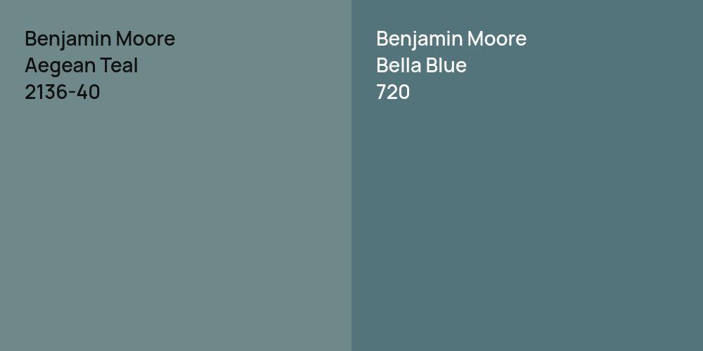 Benjamin Moore Aegean Teal vs. Benjamin Moore Bella Blue