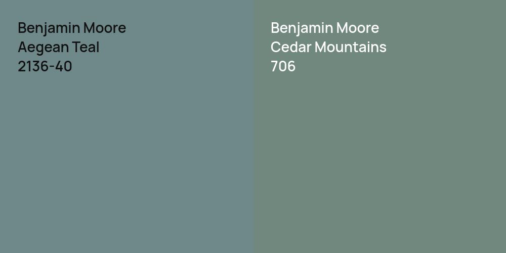 Benjamin Moore Aegean Teal vs. Benjamin Moore Cedar Mountains