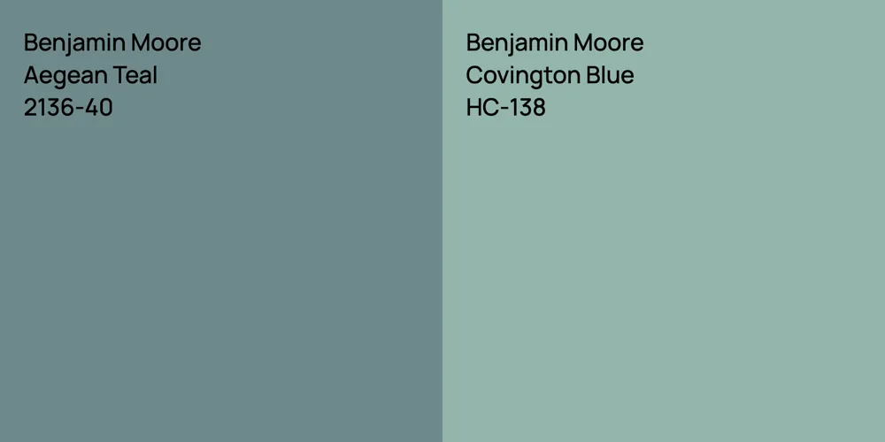 Benjamin Moore Aegean Teal vs. Benjamin Moore Covington Blue