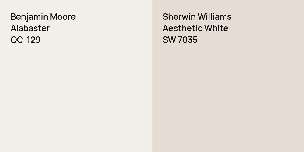 Benjamin Moore Alabaster vs. Sherwin Williams Aesthetic White