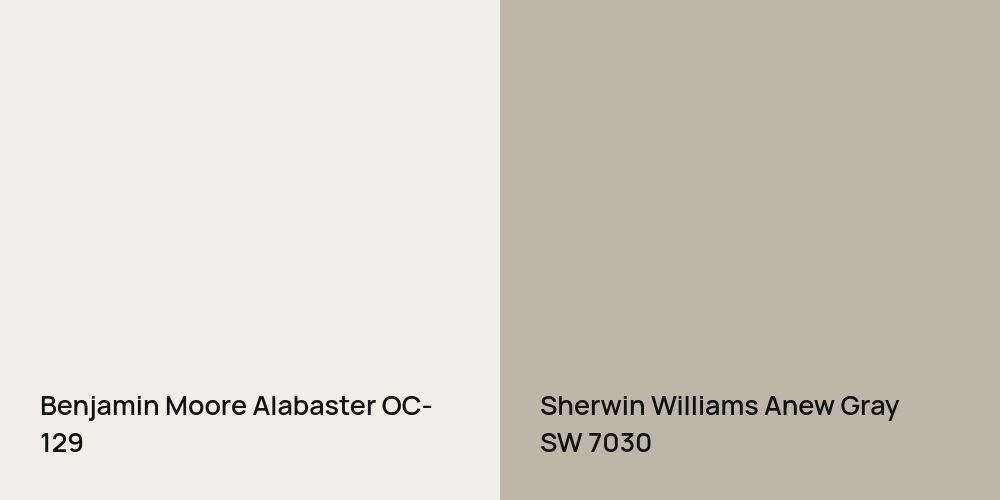 Benjamin Moore Alabaster vs. Sherwin Williams Anew Gray