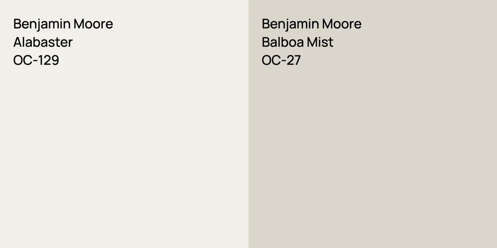 Benjamin Moore Alabaster vs. Benjamin Moore Balboa Mist