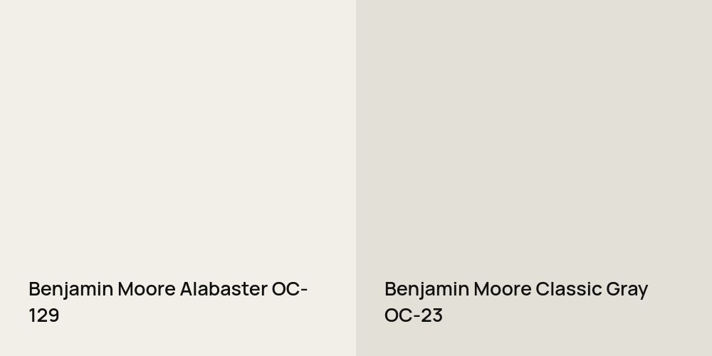 Benjamin Moore Alabaster vs. Benjamin Moore Classic Gray