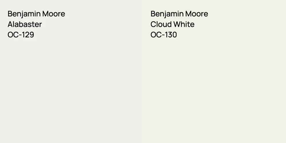 Benjamin Moore Alabaster vs. Benjamin Moore Cloud White