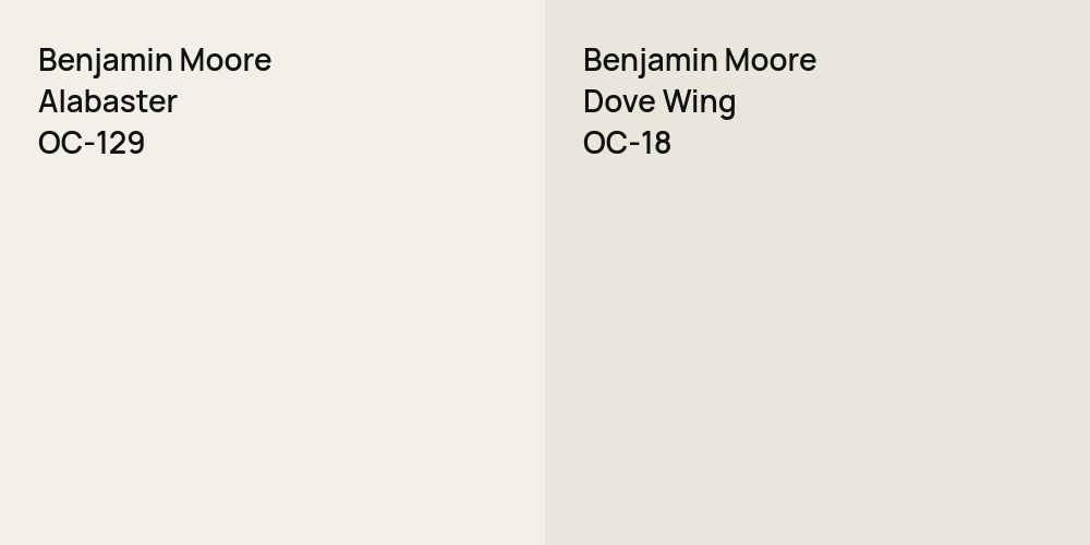 Benjamin Moore Alabaster vs. Benjamin Moore Dove Wing