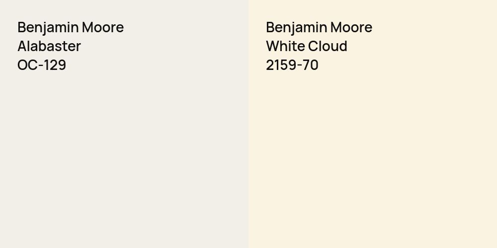 Benjamin Moore Alabaster vs. Benjamin Moore White Cloud