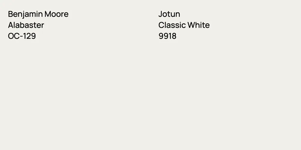 Benjamin Moore Alabaster vs. Jotun Classic White