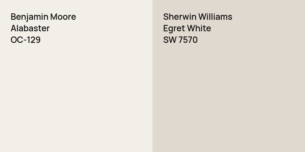 Benjamin Moore Alabaster vs. Sherwin Williams Egret White