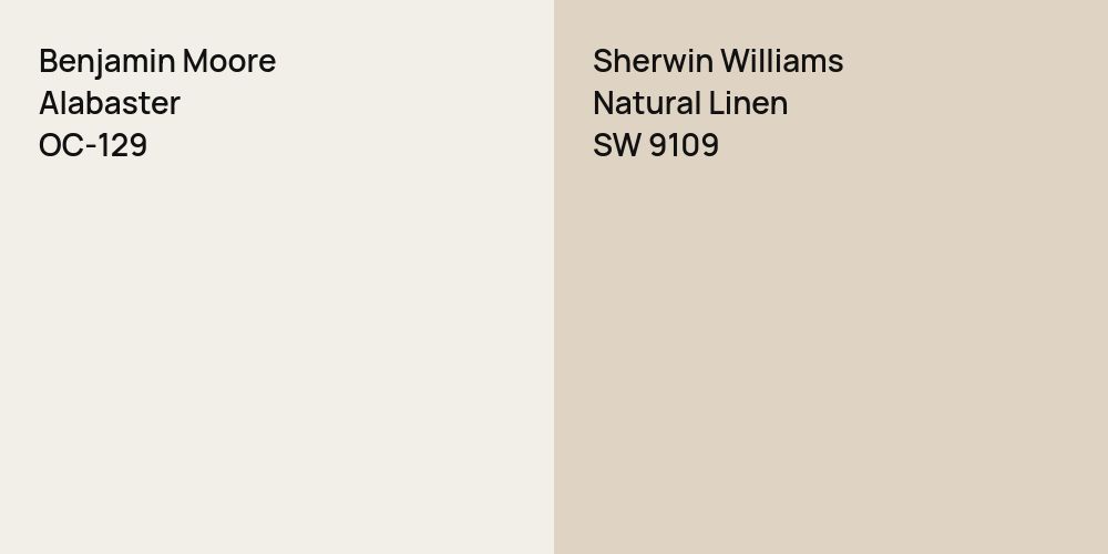 Benjamin Moore Alabaster vs. Sherwin Williams Natural Linen