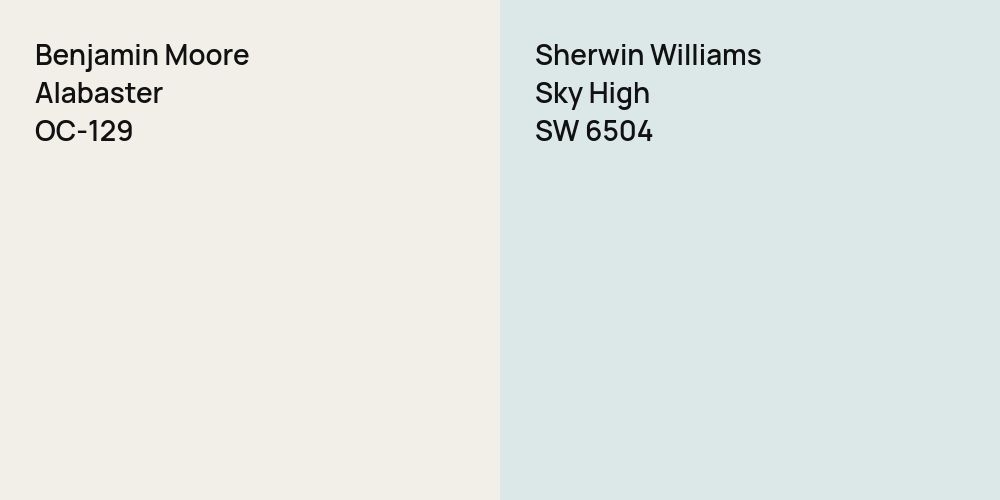 Benjamin Moore Alabaster vs. Sherwin Williams Sky High