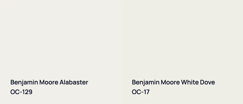 Benjamin Moore Alabaster OC-129 vs Benjamin Moore White Dove OC-17