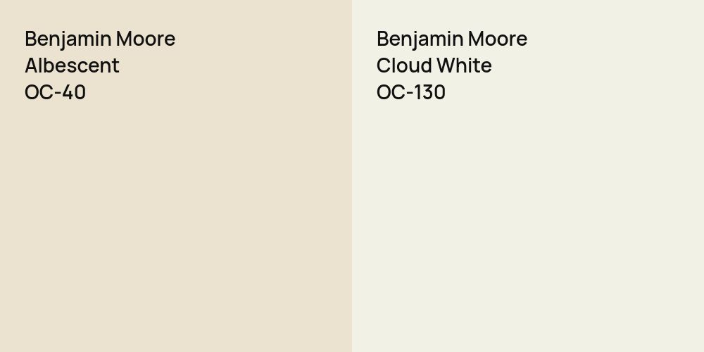 Benjamin Moore Albescent vs. Benjamin Moore Cloud White