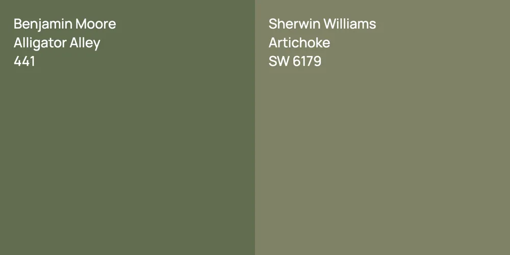 Benjamin Moore Alligator Alley vs. Sherwin Williams Artichoke