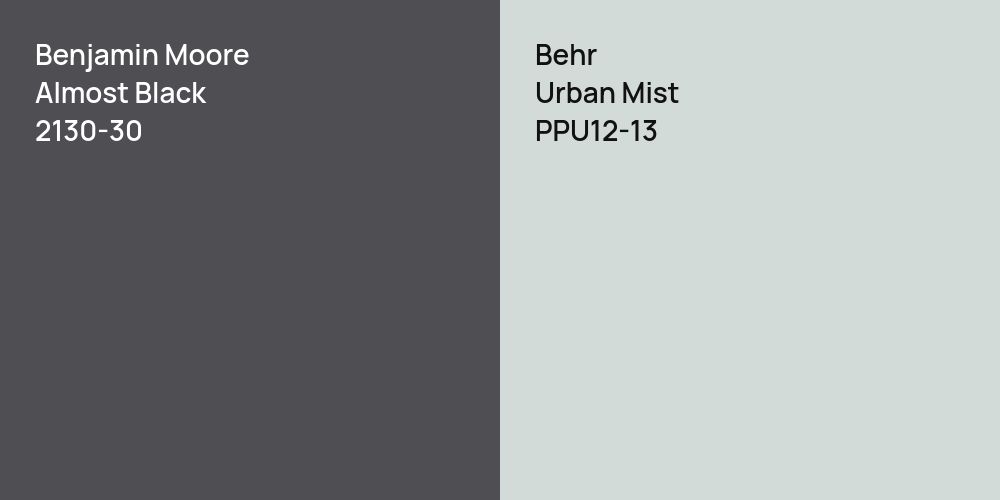 Benjamin Moore Almost Black vs. Behr Urban Mist