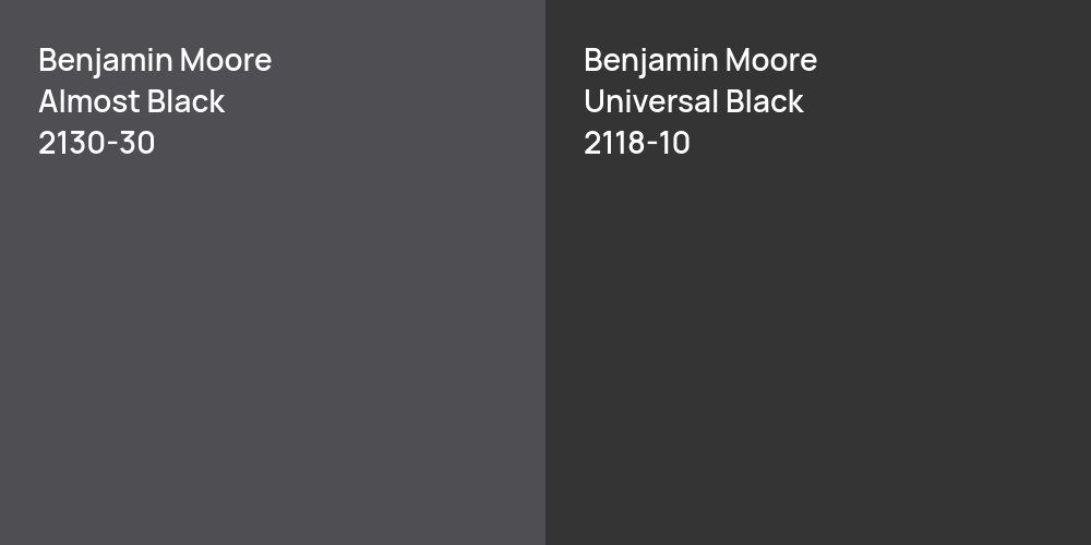 Benjamin Moore Almost Black vs. Benjamin Moore Universal Black