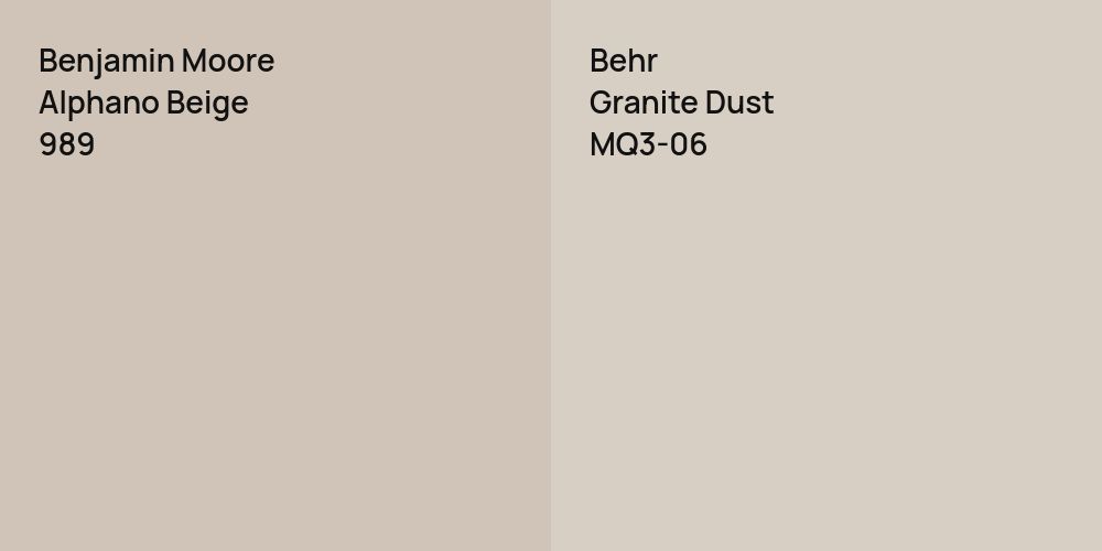 Benjamin Moore Alphano Beige vs. Behr Granite Dust