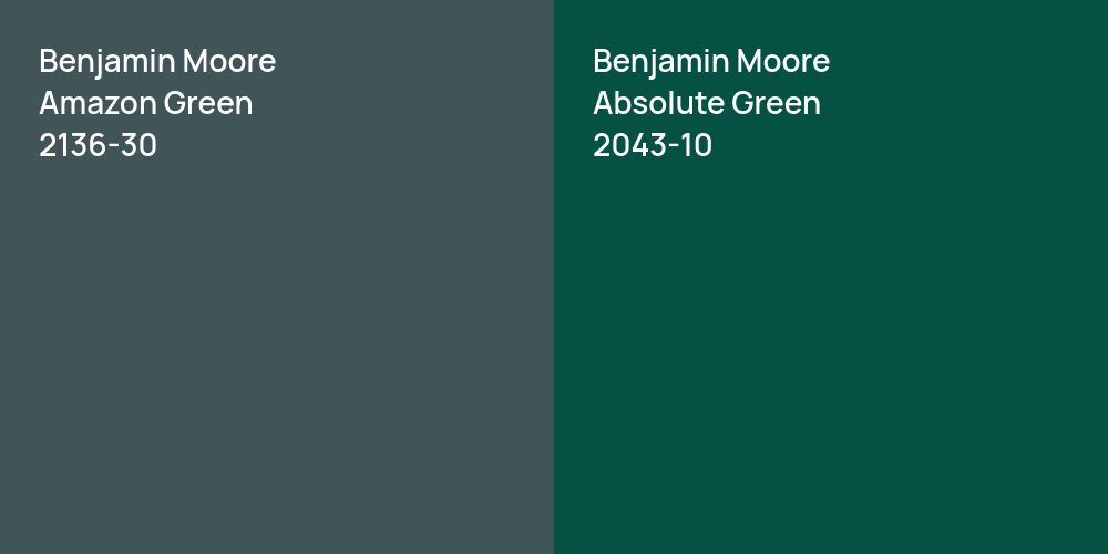 Benjamin Moore Amazon Green vs. Benjamin Moore Absolute Green