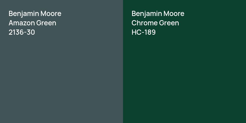 Benjamin Moore Amazon Green vs. Benjamin Moore Chrome Green