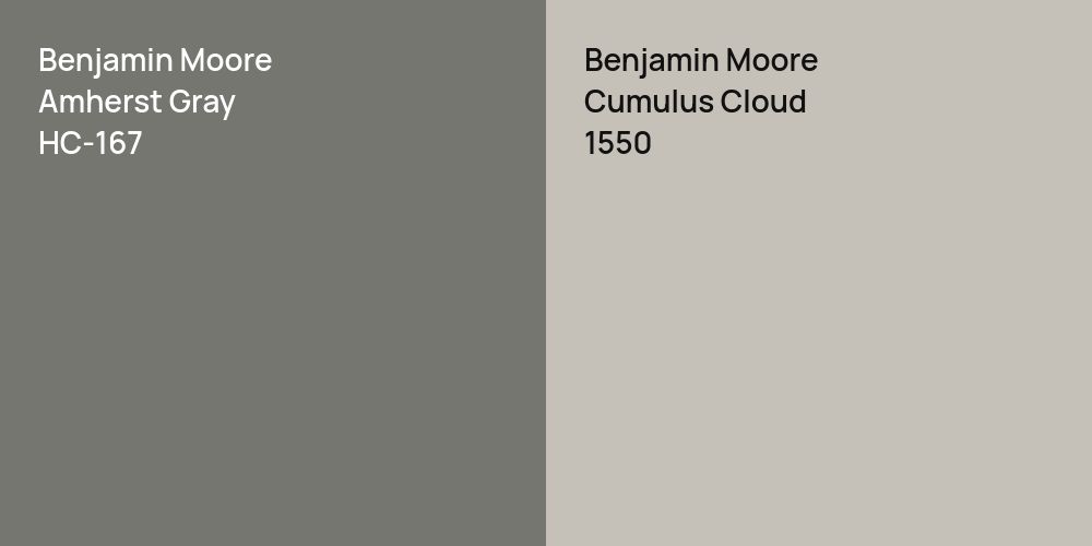 Benjamin Moore Amherst Gray vs. Benjamin Moore Cumulus Cloud