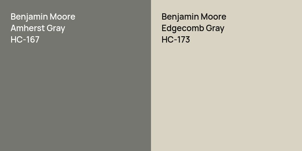 Benjamin Moore Amherst Gray vs. Benjamin Moore Edgecomb Gray