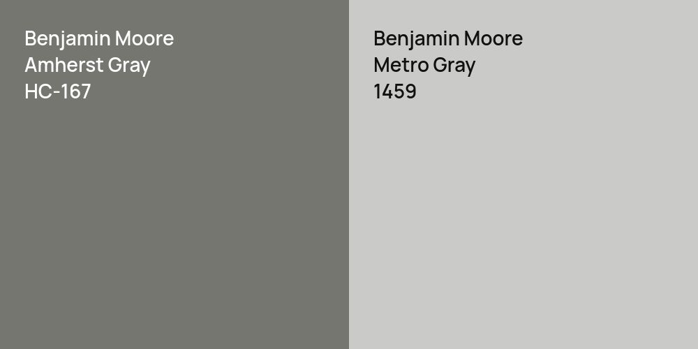 Benjamin Moore Amherst Gray vs. Benjamin Moore Metro Gray