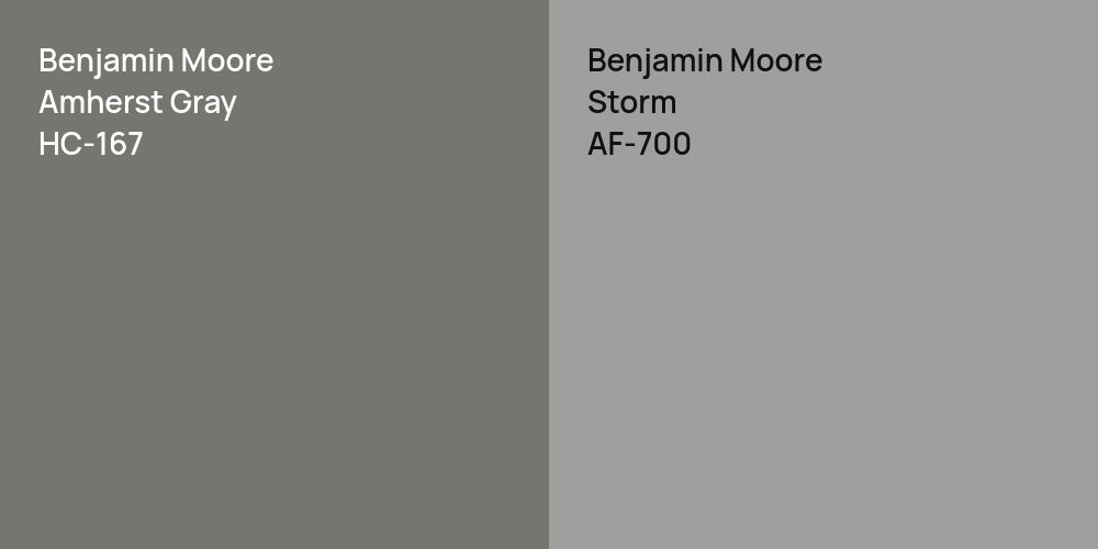 Benjamin Moore Amherst Gray vs. Benjamin Moore Storm