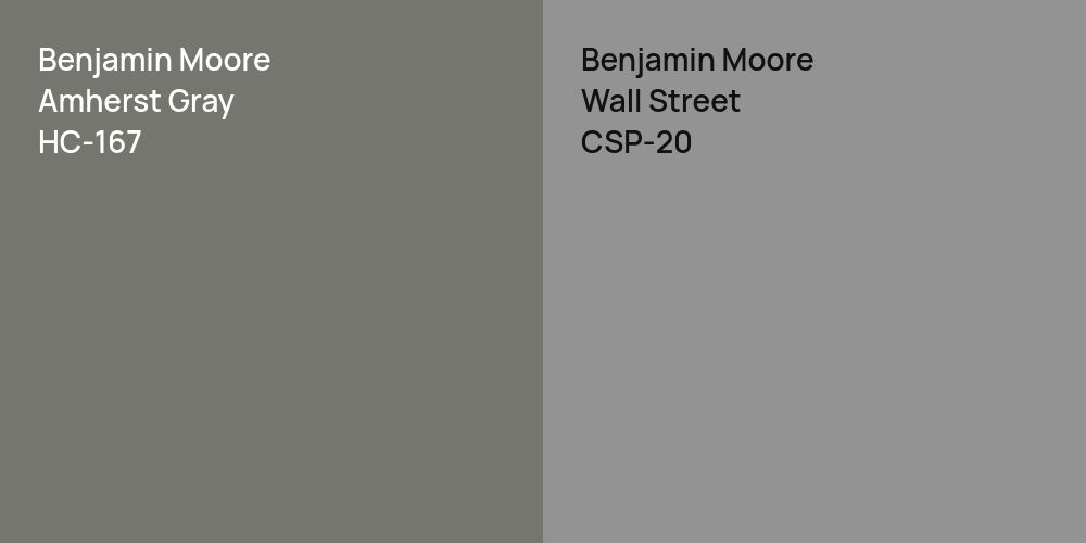 Benjamin Moore Amherst Gray vs. Benjamin Moore Wall Street