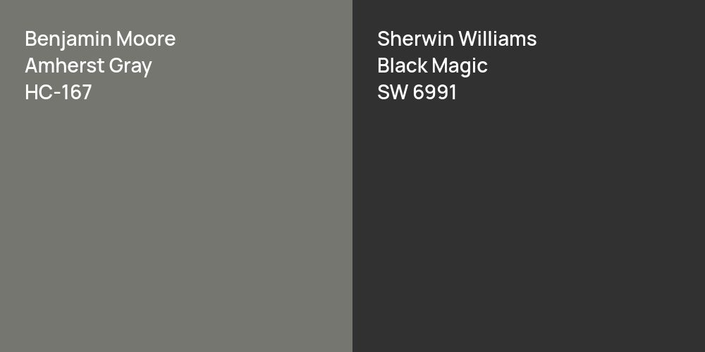 Benjamin Moore Amherst Gray vs. Sherwin Williams Black Magic