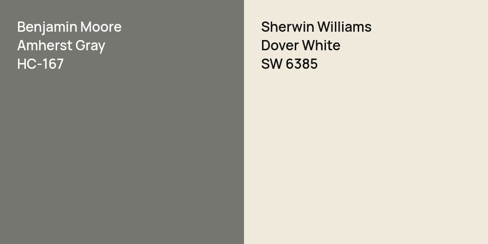 Benjamin Moore Amherst Gray vs. Sherwin Williams Dover White