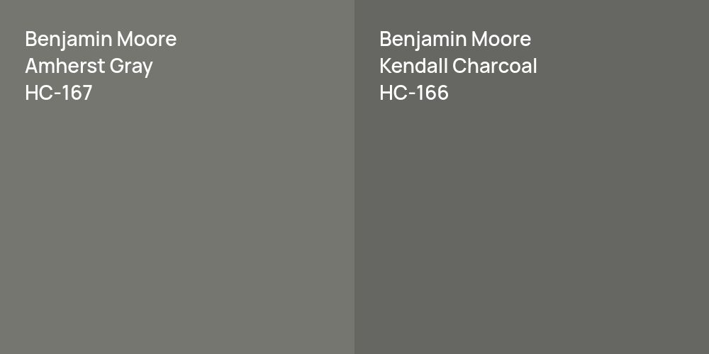 Benjamin Moore Amherst Gray vs. Benjamin Moore Kendall Charcoal