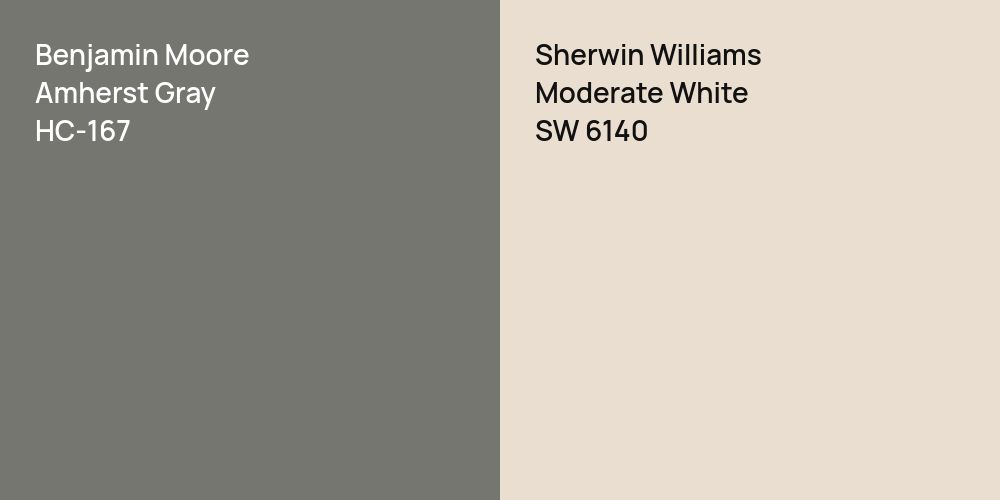 Benjamin Moore Amherst Gray vs. Sherwin Williams Moderate White