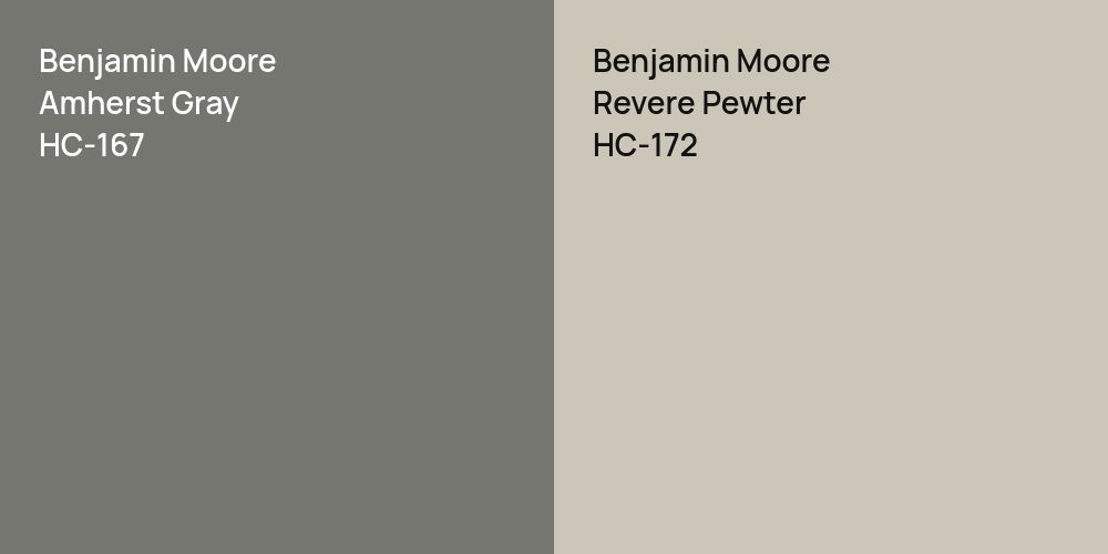 Benjamin Moore Amherst Gray vs. Benjamin Moore Revere Pewter