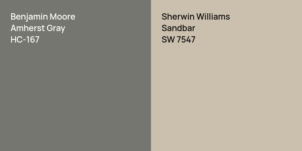 Benjamin Moore Amherst Gray vs. Sherwin Williams Sandbar