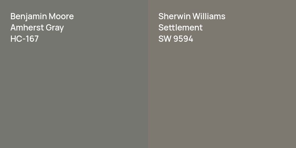 Benjamin Moore Amherst Gray vs. Sherwin Williams Settlement